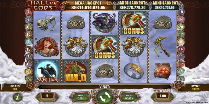 Những biểu tượng đặc biệt trong slot